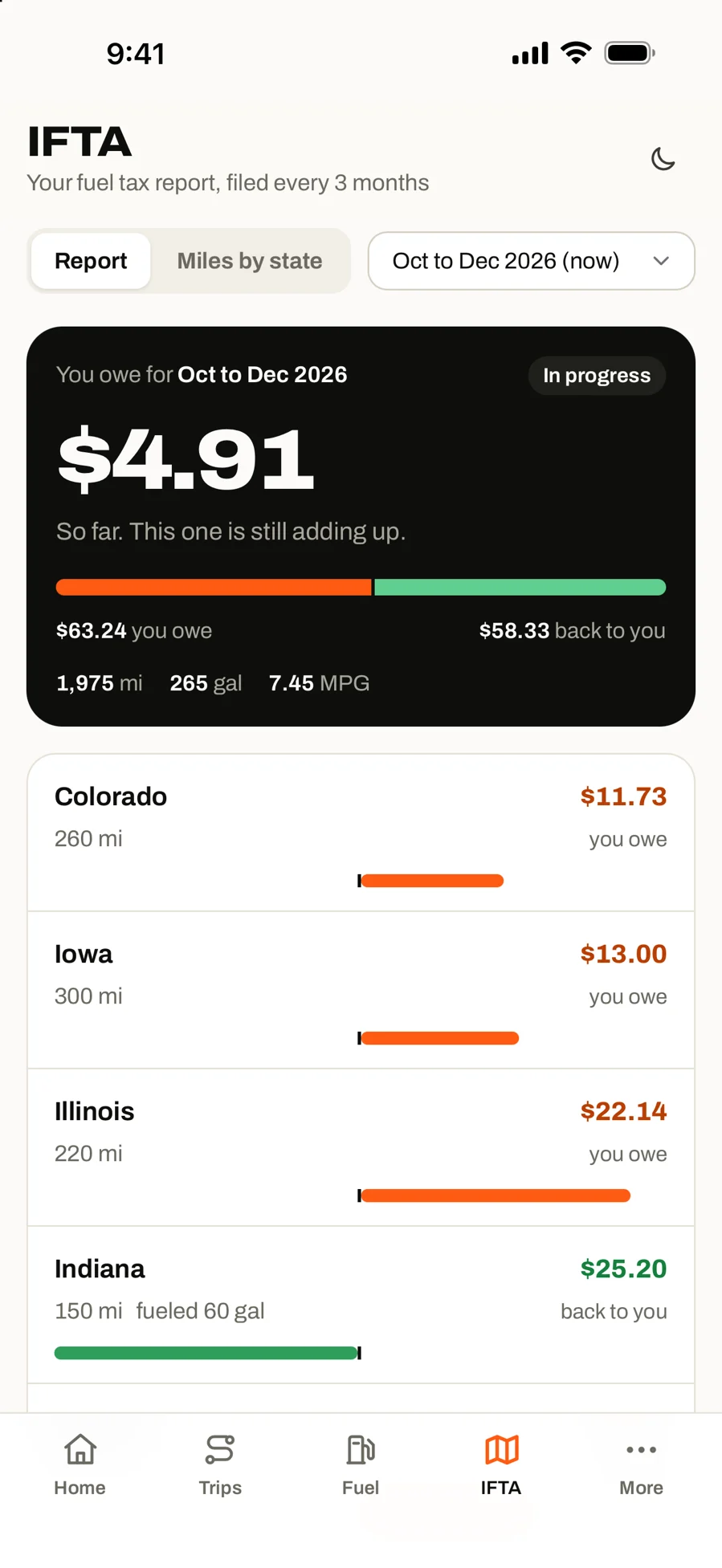 The Stateline app's IFTA report: what you owe or get back in each state this quarter